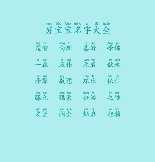 2015羊年宝宝起名好听的名字大全_汤旺河贴吧2015年_汽车修理厂名字大全