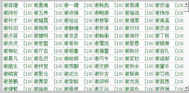 属龙取名宜用字_属龙人取名宜用字_属猪宜取名