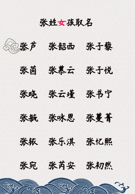 给女宝宝起名重叠字_给女宝宝起名重叠字