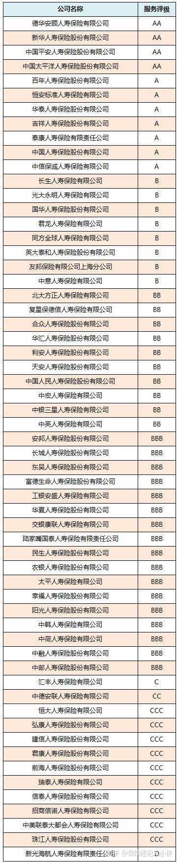 公司免费起名软件_汽贸公司免费起名_如何给物流公司起名