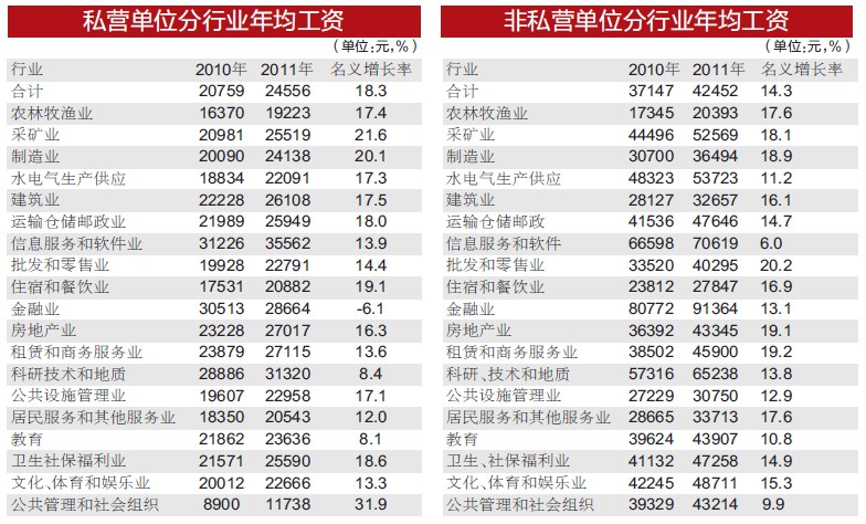 金融行业起名_金融公司起名大全_商贸公司调料起名大全