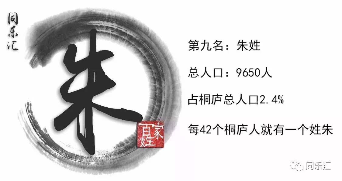 窦姓蛇年宝宝起名_朱姓宝宝，楚辞起名_朱姓宝宝，楚辞起名