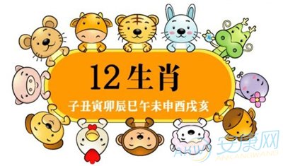 12生肖起名用字喜忌