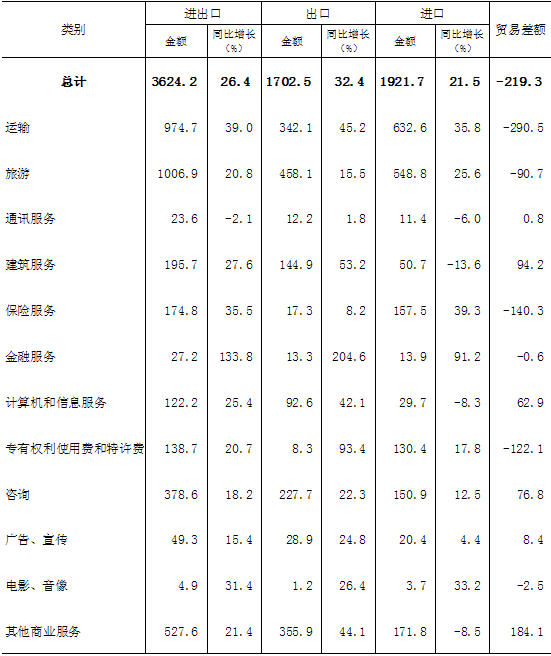 东莞市兴鸿贸易有限公司招聘_福州三富源贸易有限公司招聘_国际贸易有限公司起名