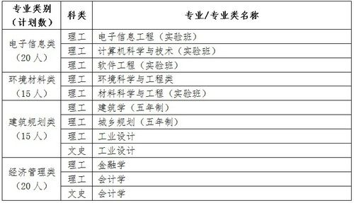 2016年属猴的男孩取名_两天一夜2016中国版_2007年我猜我猜我猜猜猜