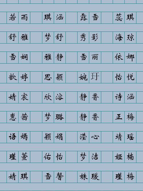 宝宝起名字能测一百分的名字_属龙宝宝名字测分_男宝宝名字测分