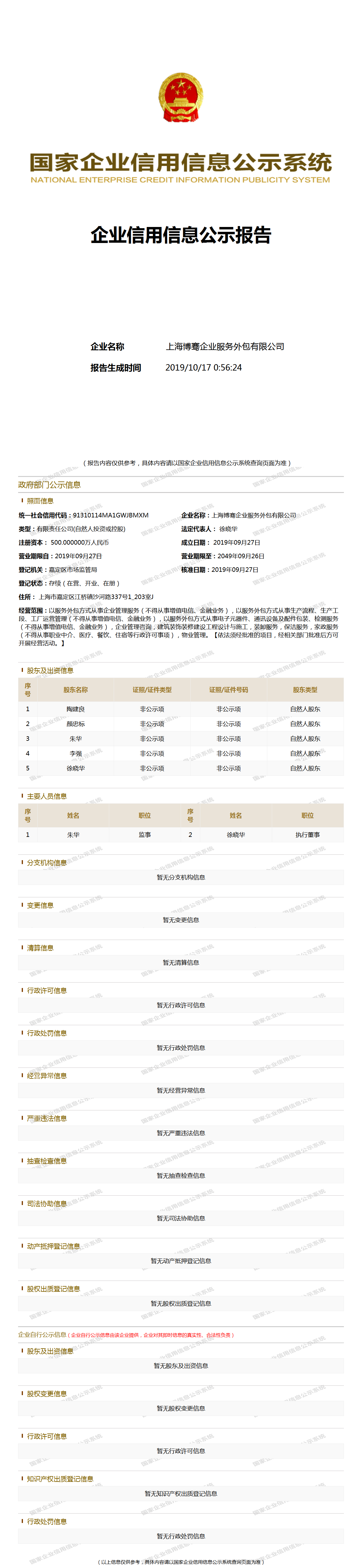 公司名字测试打分:公司名字测试打分