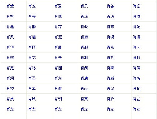 新出生宝宝起名字_虎宝宝起名带桐字好吗_未出生宝宝起名