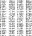 付姓男孩名字大全