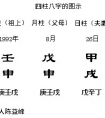 按生辰八字起名字大全