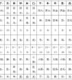 <strong>公司起名参考81数理</strong>