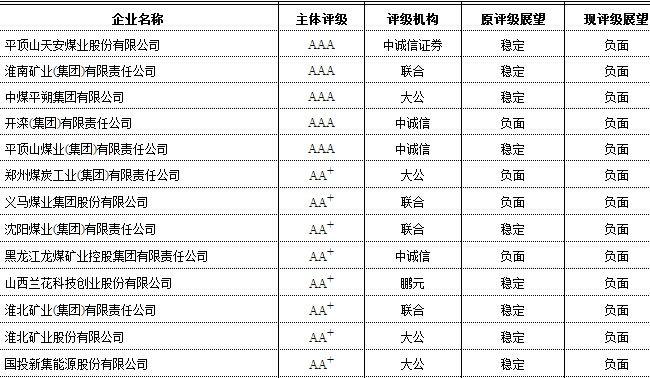 公司起名原则_公司起名有什么原则_公司起名原则