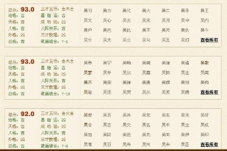 吴姓起名大全男孩名字_吴姓起名大全_吴姓起名大全
