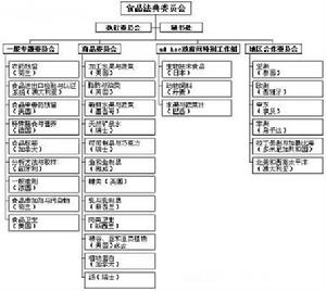 公司起名行业特征_公司起名行业特征