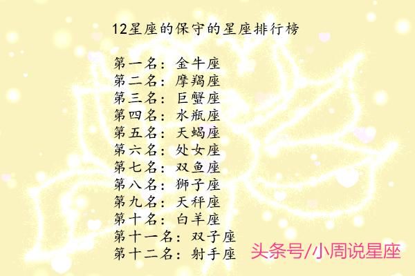 12星座巨蟹座好听的英文名字_12星座巨蟹座好听的英文名字