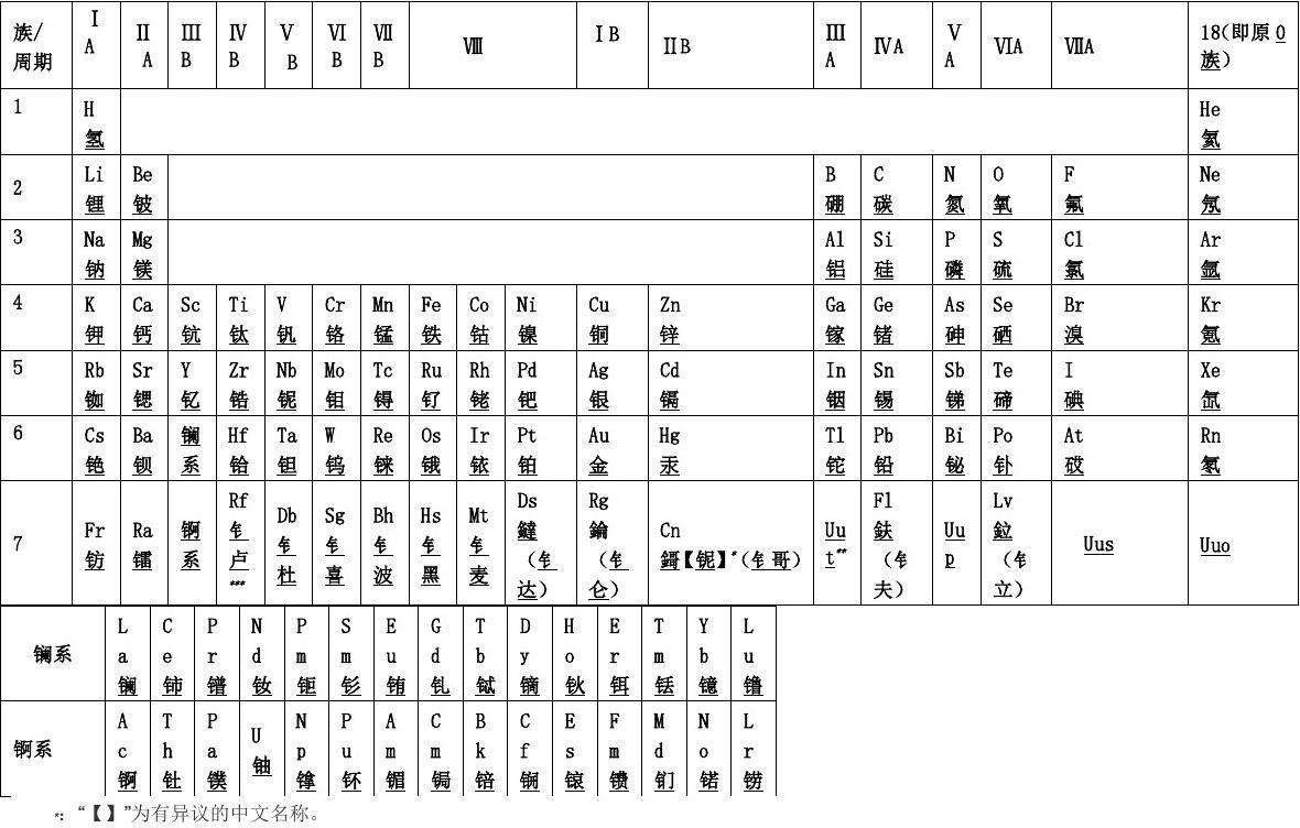 公司起名用字大全:好听的公司名字大全，