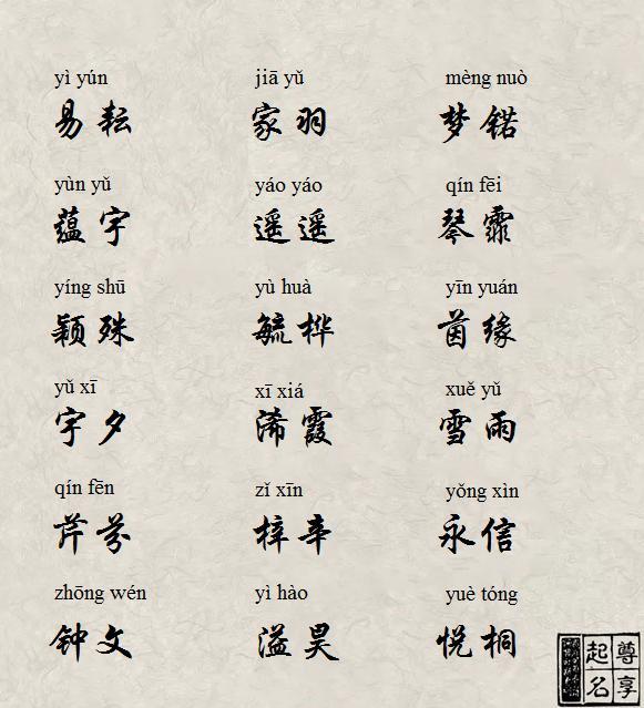 宝宝起名字大全:宝宝起名字大全免费？