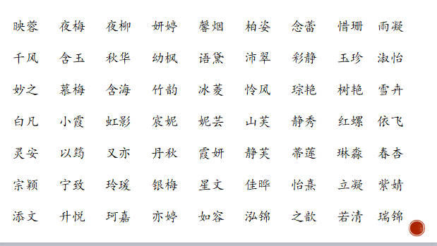 宝宝起名 楚辞