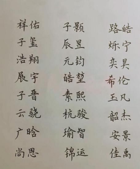 女孩子起名字从哪里找_女孩子起名字从哪里找