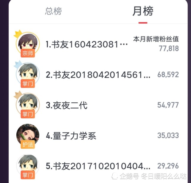 2016属猴的取名用的字_2016属猴的取名用的字