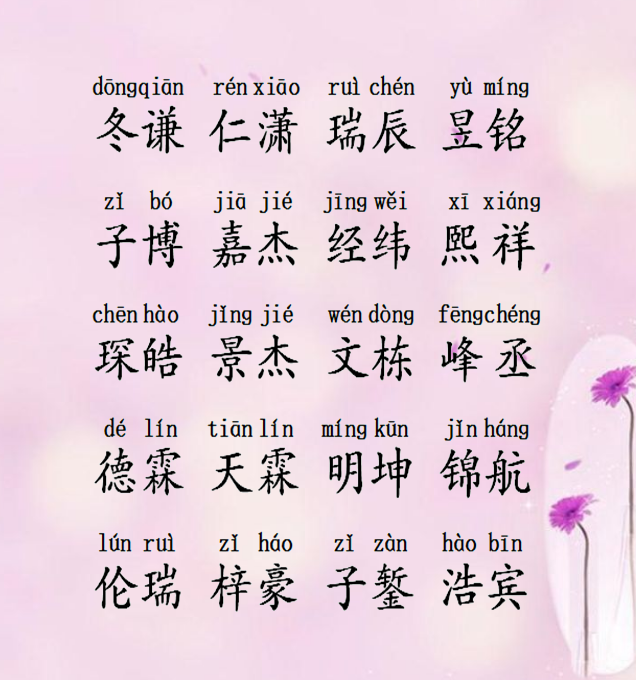 宝宝起名字大全:男孩名字带一字的