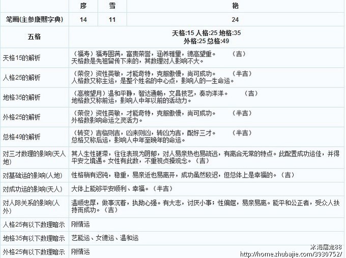 廖姓男孩取名属猴_廖姓男孩取名属猴