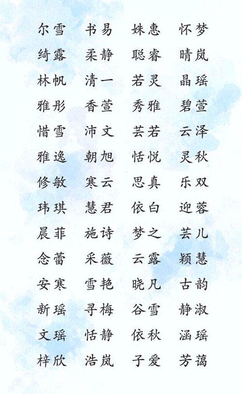 女宝宝起名寓意好的字_女宝宝起名寓意好的字