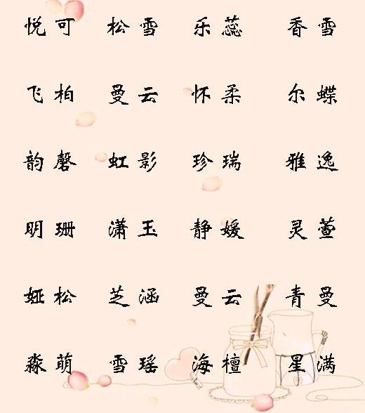 带水字木字男孩名字大全_属猴取名带木字的名字大全集_属木梁姓女孩名字大全2018