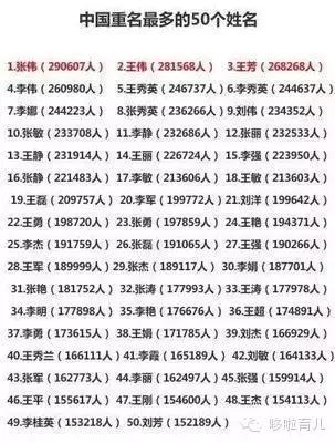 宝宝起名50个字千万不要用