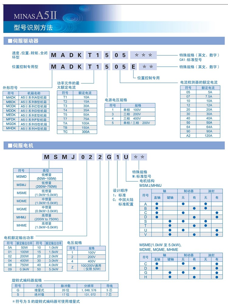 公司起名原则和讲方法_公司起名原则和讲方法