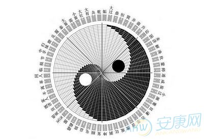 生辰八字取名字大全男孩