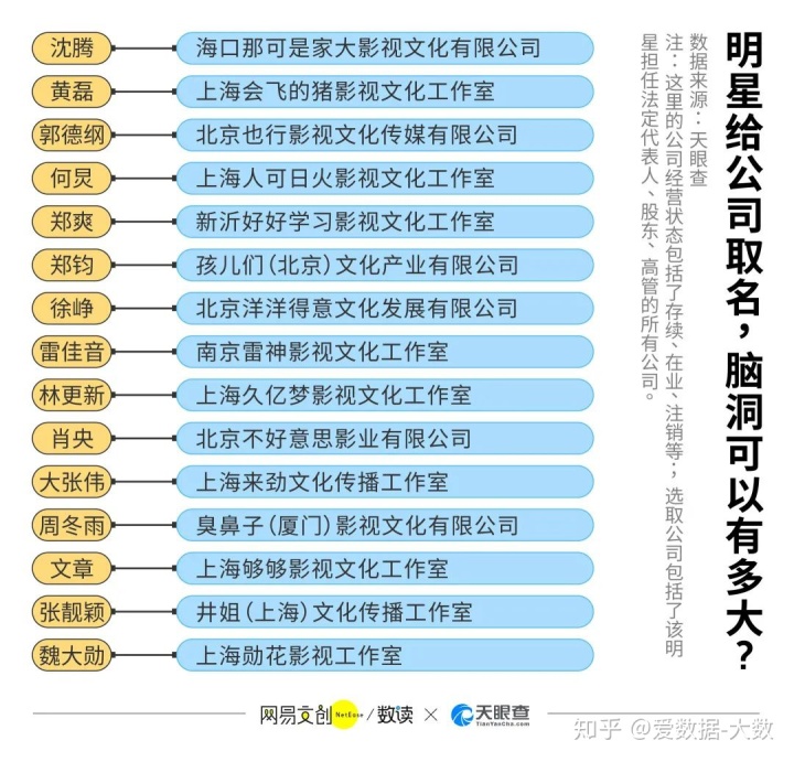 互联网时代企业起名_互联网时代企业起名