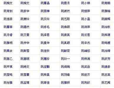 q打头的英文名字女_q打头的英文名字女