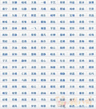 李宝宝起名_李宝宝起名_李姓的宝宝起名
