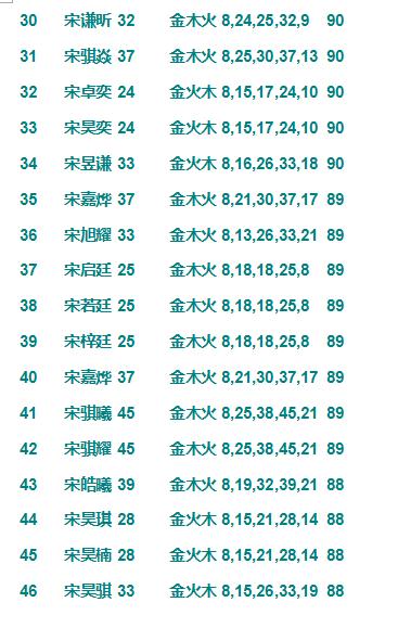 公司起名四个字_公司起名四个字_四个字公司起名大全集