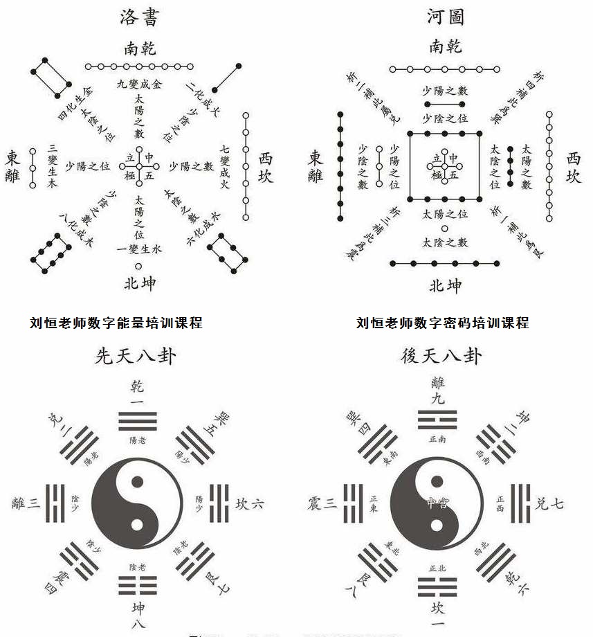 按五行八卦起名字_按五行八卦起名字