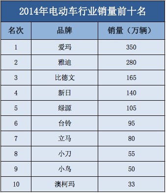 公司起名行业特征_公司起名行业特征