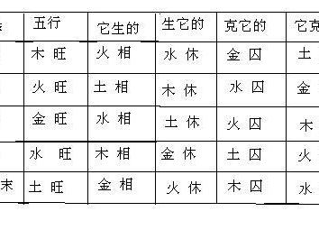 八字起名字大全男孩_八字起名字大全男孩