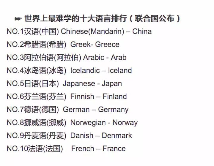 中国人如何起英文名字