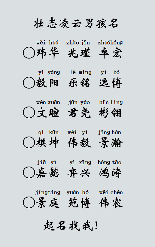 羊年男宝宝起名打分_2015羊年男宝宝起名大全 名字打分_羊年男宝宝起名打分