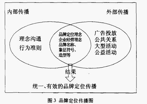 公司起名原则和讲方法_公司起名原则和讲方法