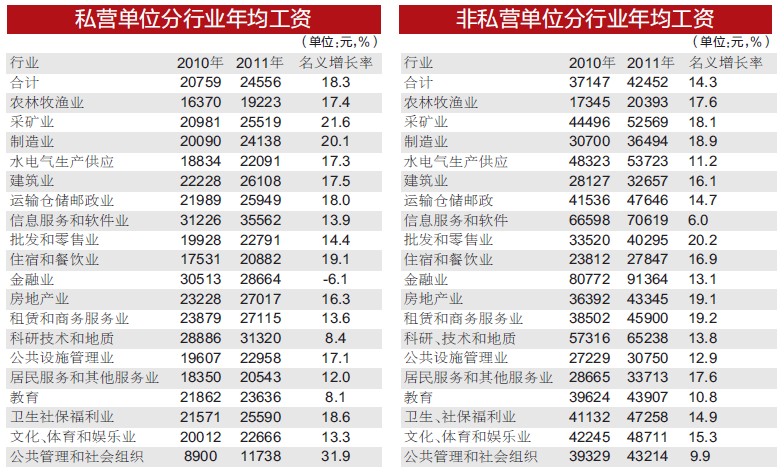 信息咨询公司起名_信息咨询公司起名_商务信息咨询公司起名