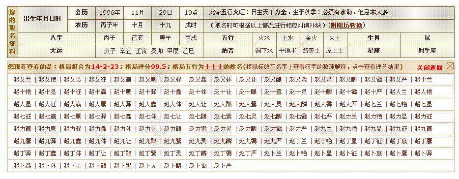 双胞胎杨姓起名字大全2016女孩_起名字女孩2016_起名字女孩2016