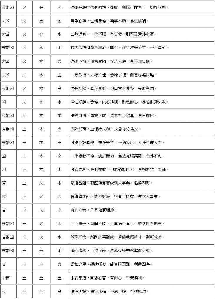 公司起名四个字_四个字公司起名大全集_公司起名四个字