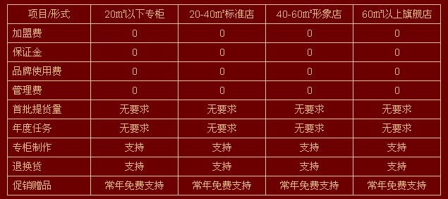 滋补品品牌起名字大全_滋补品品牌起名字大全