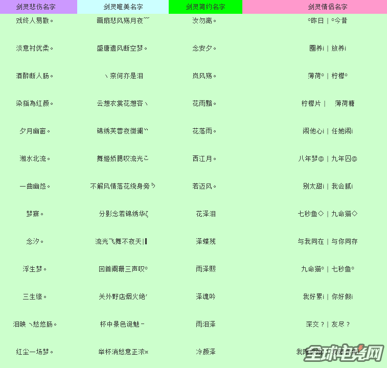 起名字大全男孩打分姓宋_起名字大全男孩打分姓宋