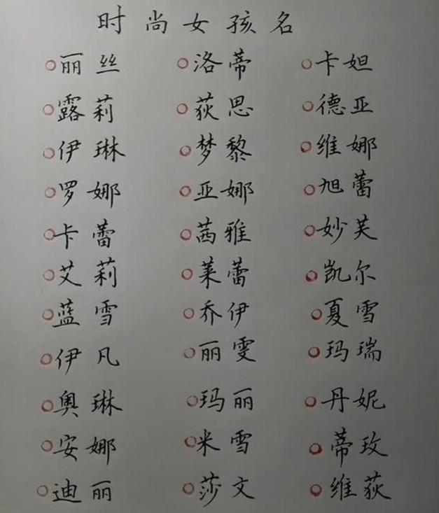 2015羊年男宝宝起名大全名字大全_2015羊年男宝宝起名大全名字大全_2015羊年男宝宝起名大全 名字打分