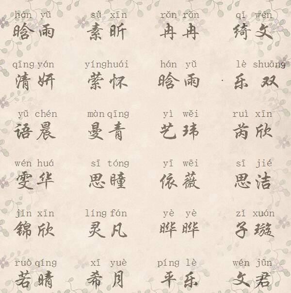 生肖起名法_生肖起名法