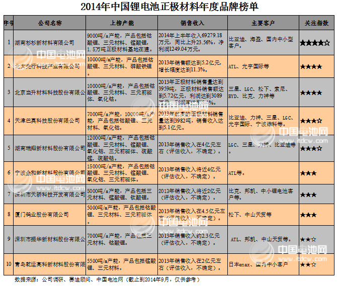 品牌起名字方法大全_品牌起名字方法大全