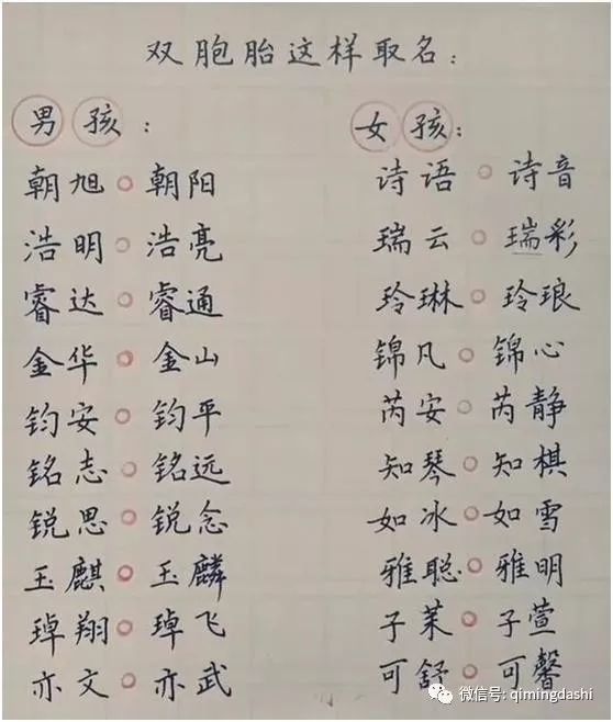 鸡年小孩起名五行_鸡年小孩起名五行